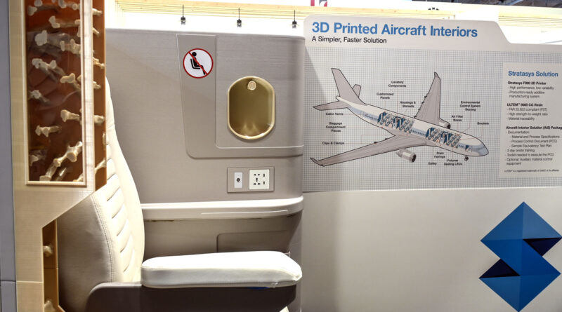 Aircraft interiors EXPO Messe Hamburg 2025